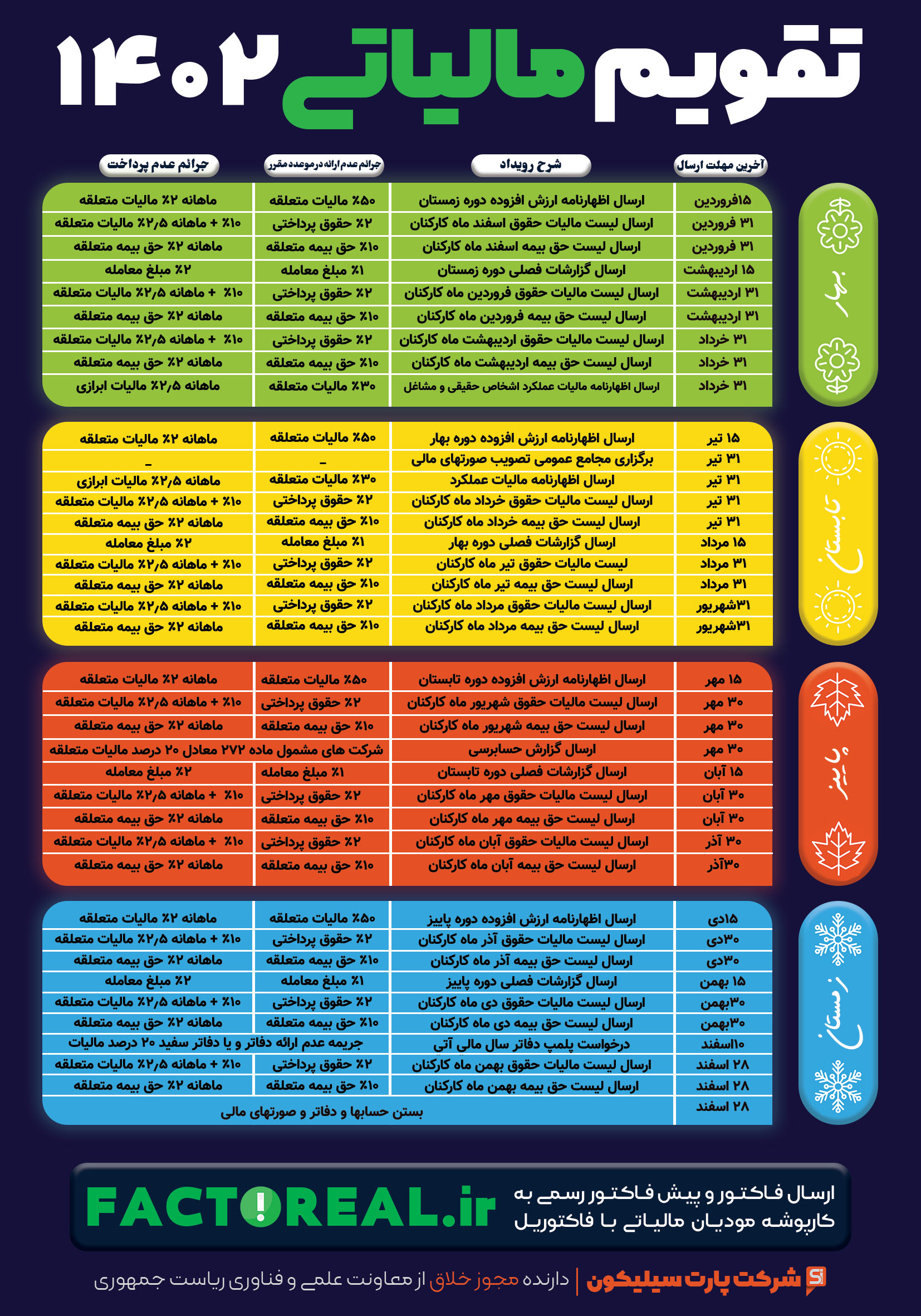 فایل تقویم مالیاتی 1402